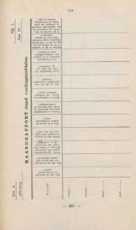 Bijl. 1. Litt. A. Maandrapport stand voedingsmiddelen