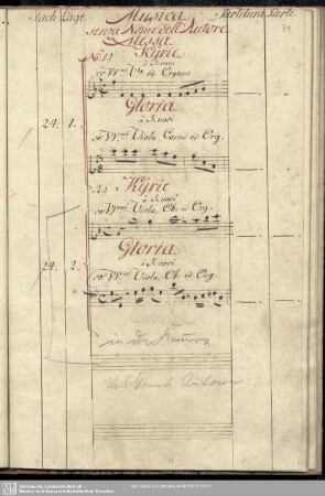 Musica senza Nome dell'Autore