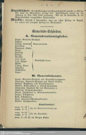 Behördenverzeichnis : Gemeinde-Behörden