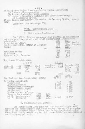 VIII. Betriebsverwaltung