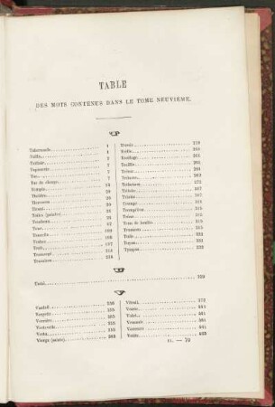 Table des mots contenus dans le tome neuvième.