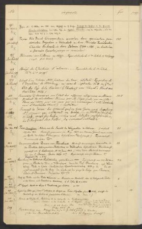 Mss. gall. qu. 101-188