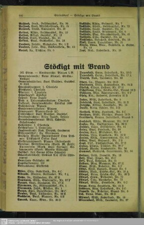 Stöckigt mit Brand