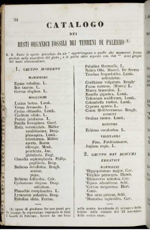 Catalogo Dei Resti Organici Fossili Dei Terreni Di Palermo