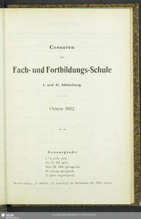 Censuren der Fach- und Fortbildungs-Schule : I. und II. Abtheilung