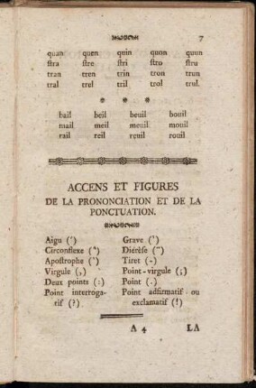 Accens Et Figures De La Prononciation Et De La Ponctuation.