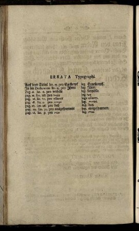 Errata Typographi.