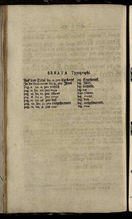 Errata Typographi.