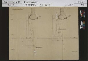 Reichsautobahnbrücke Siebenlehn; Schrägbohrungen am Pfeiler IV
