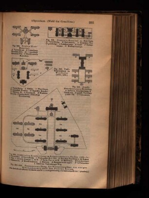 Fig. 635-640