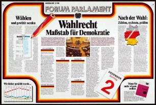 "Forum Parlament - Wahlrecht Maßstab für Demokratie" Herausgeber: Deutscher Bundestag, Verwaltung