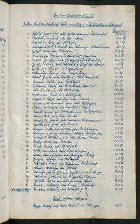 Wintersemester 1956/1957