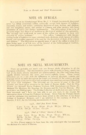 III. Note on skull measurements