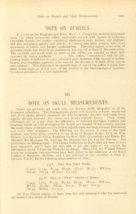 III. Note on skull measurements