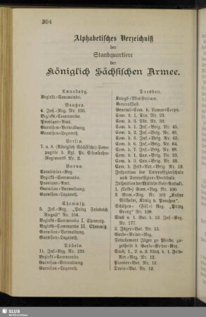 Alphabetisches Verzeichniß der Standquartiere der Königlich Sächsischen Armee