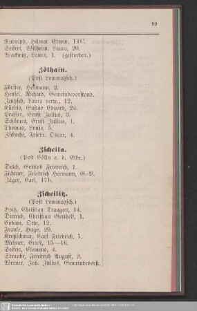 Zöthain