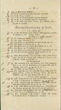 Niederländische Schule