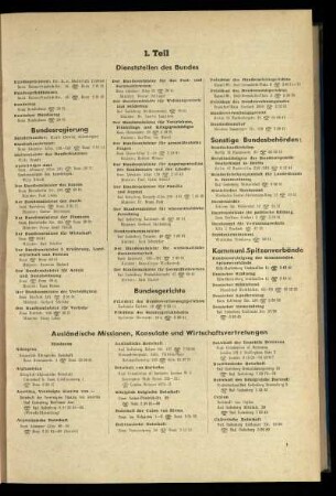 Dienststellen des Bundes