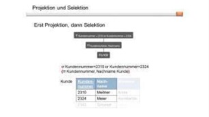 Relationale Algebra (Teil 1), Relationale Operatoren