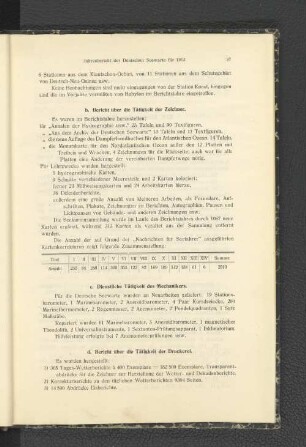 c. Dienstliche Tätigkeit des Mechanikers.