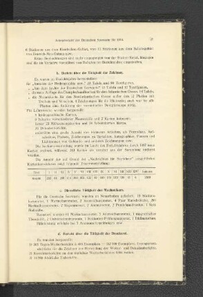 c. Dienstliche Tätigkeit des Mechanikers.