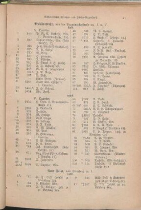 Neue Reihe. [Neumarkt. Niemannsweg. Nicolaikirchhof. Obere Straße. Packhausstraße. Papenkamp. Pfaffenstraße. Am Pferdeborn. Philosophengang. Postgang.]