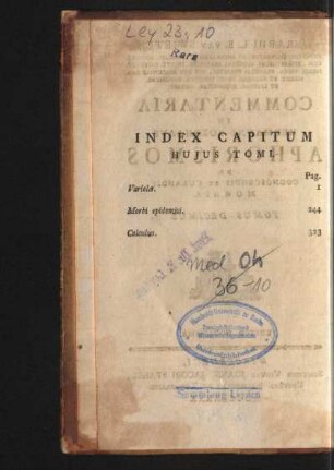 Index Capitum Hujus Tomi