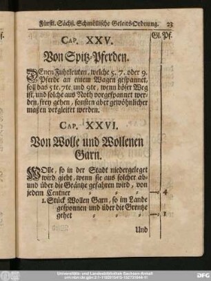 Cap. XXVI. Von Wolle und Wollenden Garn.