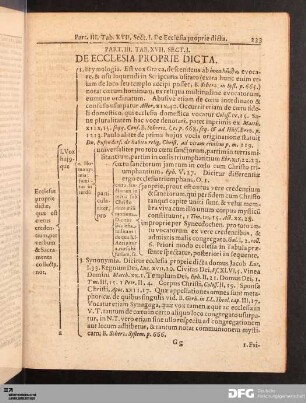 Tab. XVII. De Ecclesia proprie & synecdochice dicta.