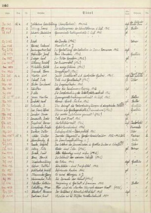 Nr. 1-410