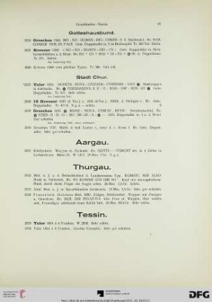 Thurgau (Nr. 2032-2034)