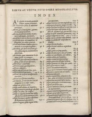 Rerum ac Vocum toto Opere Memorabilium. Index