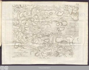 Plan de la Bataille de Prague en Boheme livreé le 6 May 1757. entre les Prussiens et les Autrichiens