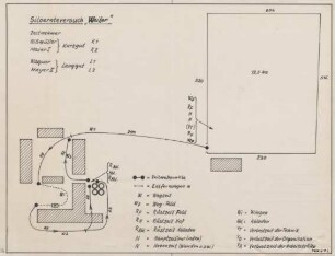 Siloernteversuch "Weiler" (Lageplan)