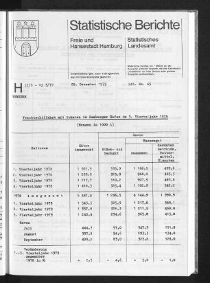Frachtschiffahrt mit Schuten im Hamburger Hafen im 3. Vierteljahr 1979 : Lfd. Nr. 45