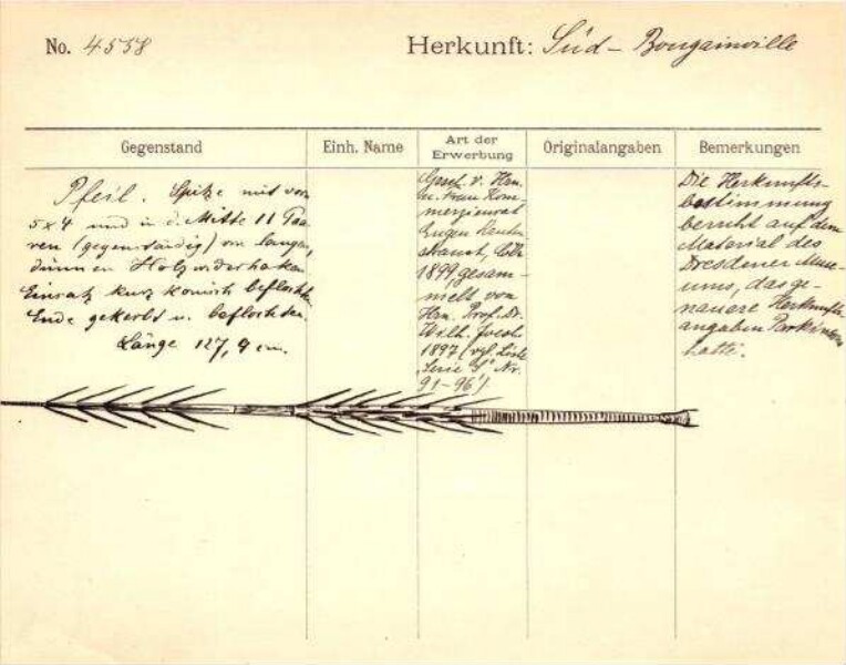 This is a digitised version of a historical document. It reflects the context in which it was created and does not meet today's standards for language that is aware of history and diversity.
