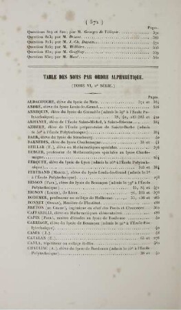 Table par noms par ordre alphabétique.