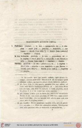 Praetoriarum actionum tabula