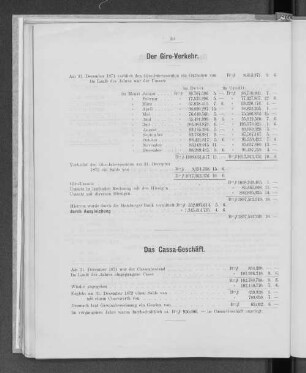 Der Giro-Verkehr.