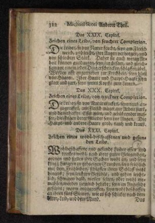 Das XXXI. Capitel. Zeichen eines wohl-bechaffenen und gesunden Leibs.