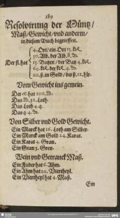 Resolvirung der Müntz, Maß, Gewicht, und anderm, in diesem Buch begrieffen