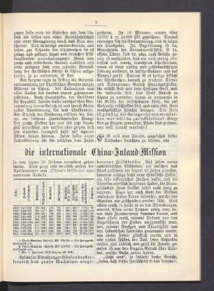 Die Internationale China-Inland-Mission