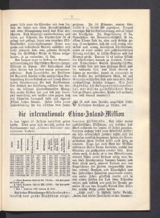 Die Internationale China-Inland-Mission