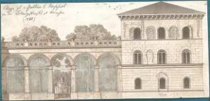 Gärtner, Friedrich von; Gärtnerhaus - Ansicht