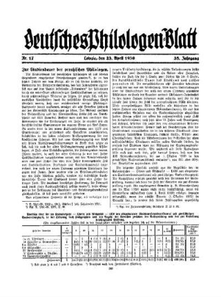 Zur Studiendauer der preußischen Philologen