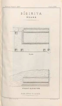 Plate XXV. Sîgiriya. Âsana. Plan. Front elevation
