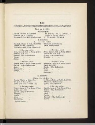 Listen der Offiziere, Sanitätsoffiziere und Beamten des Landw. Inf. Regt. Nr. 9