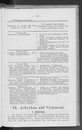 IX. Ackerbau und Viehzucht.