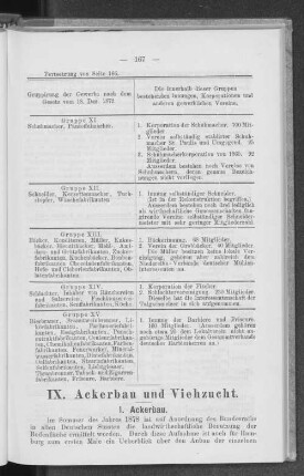 IX. Ackerbau und Viehzucht.