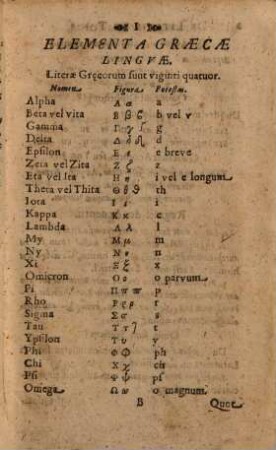Grammatica Graeca